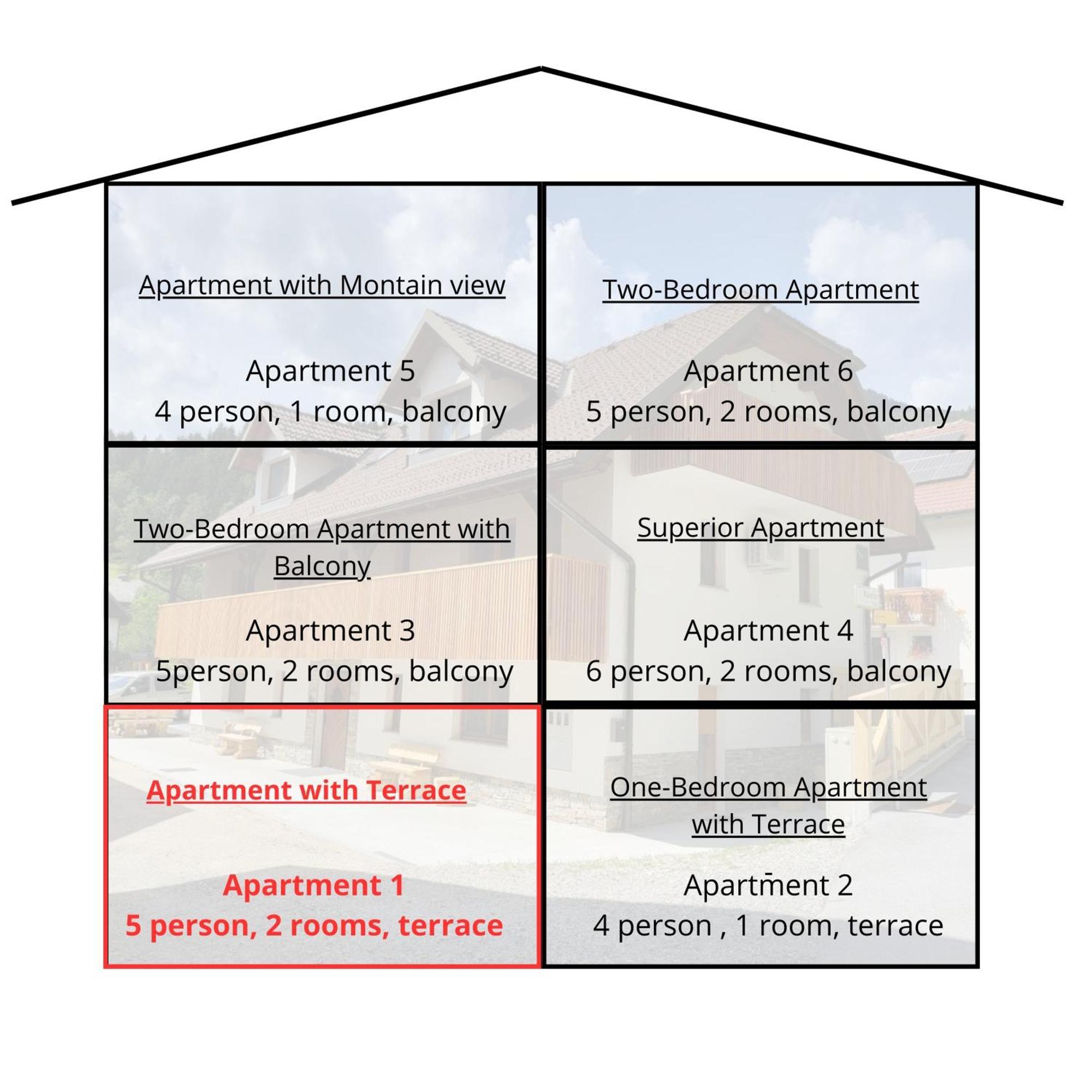 New Apartments Teravila Rateče Δωμάτιο φωτογραφία